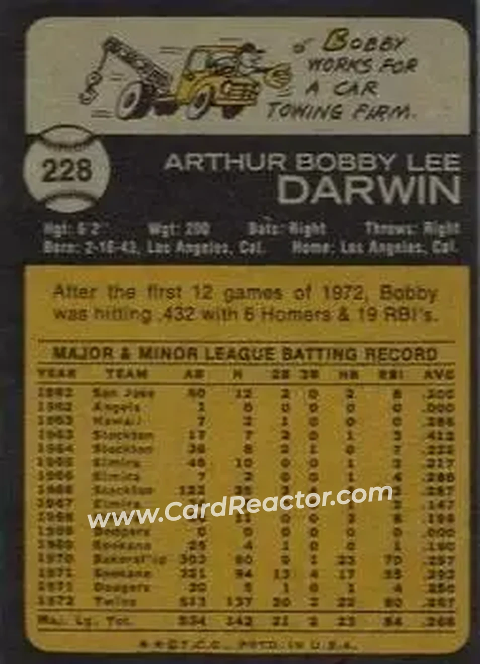 Back of Bobby Darwin