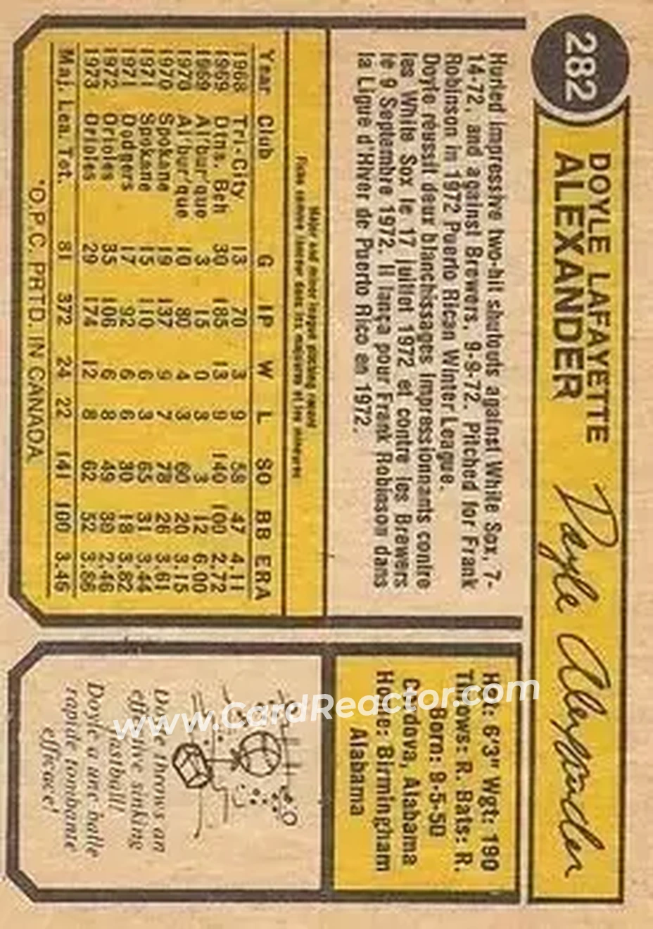 Back of Doyle Alexander