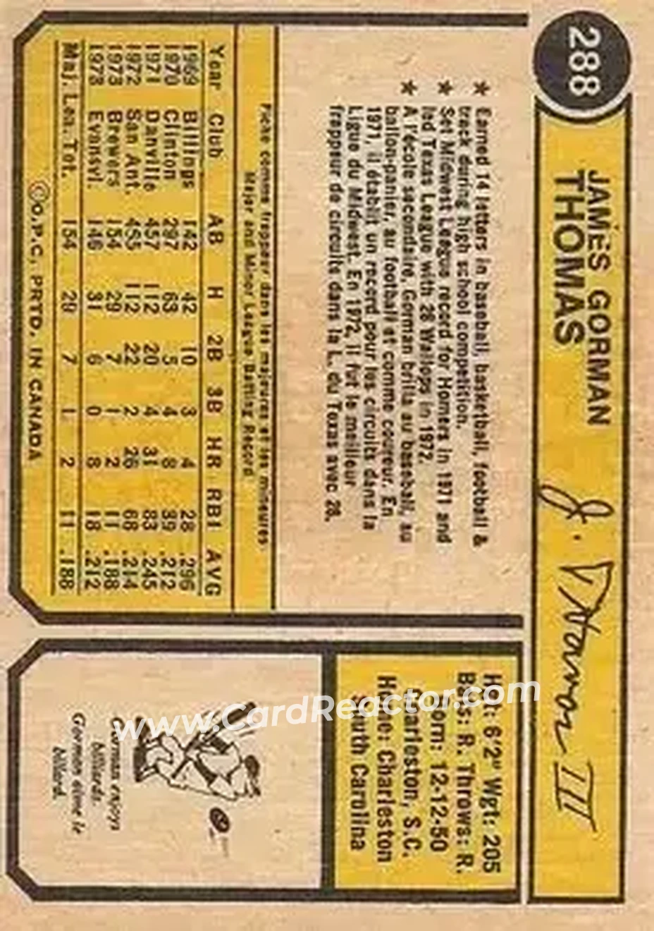 Back of Gorman Thomas