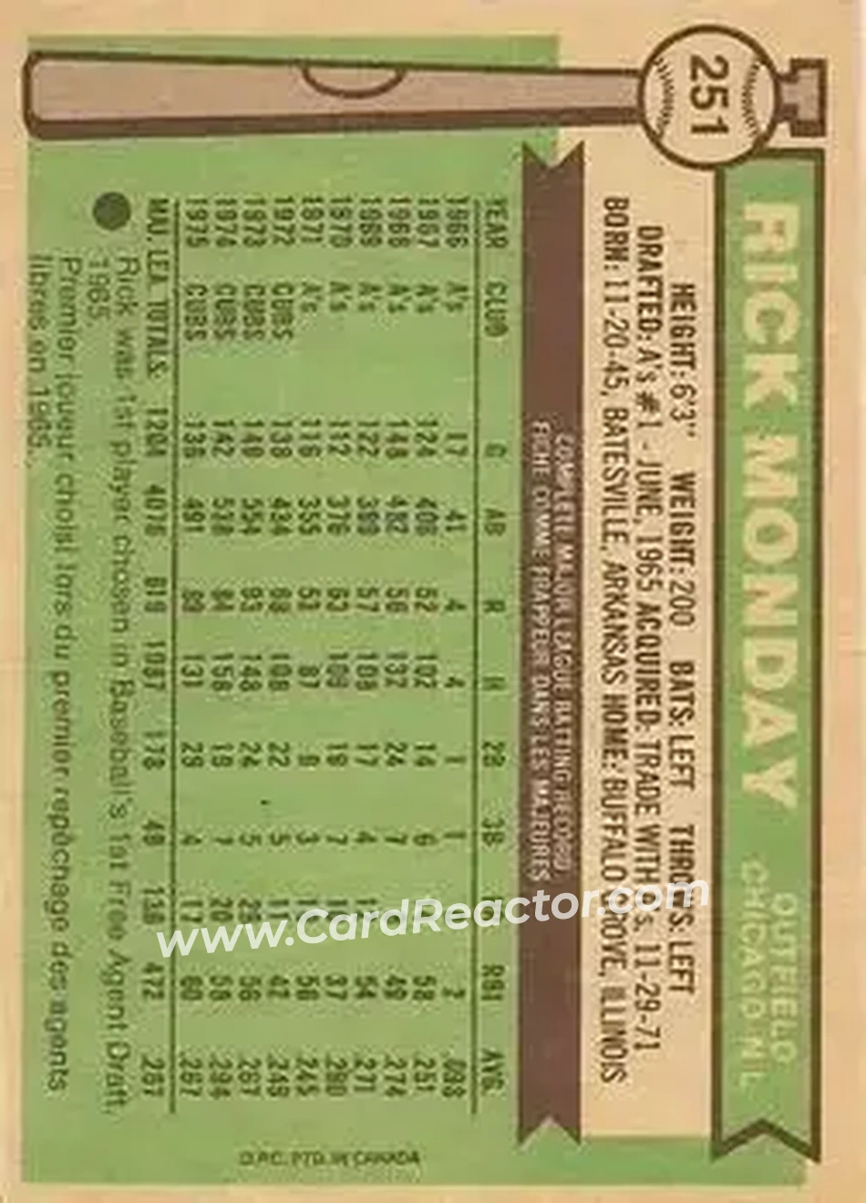Back of Rick Monday