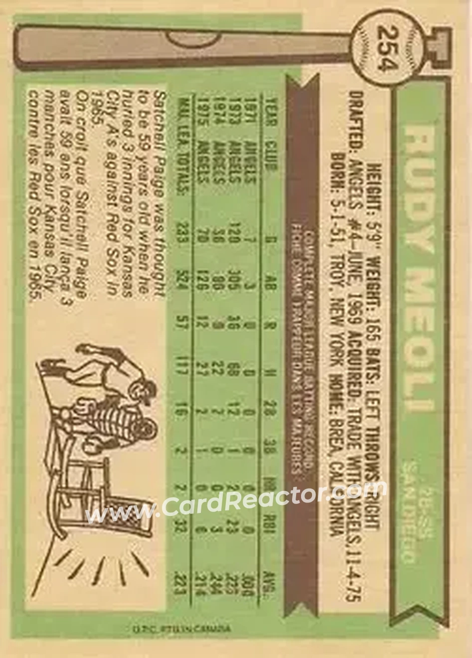 Back of Rudy Meoli