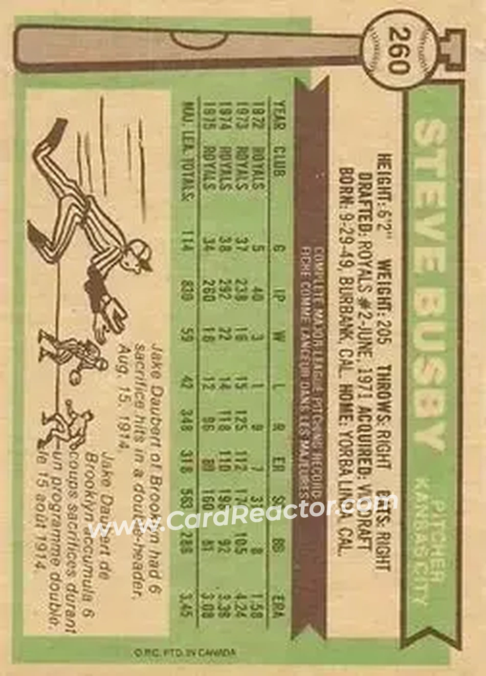 Back of Steve Busby