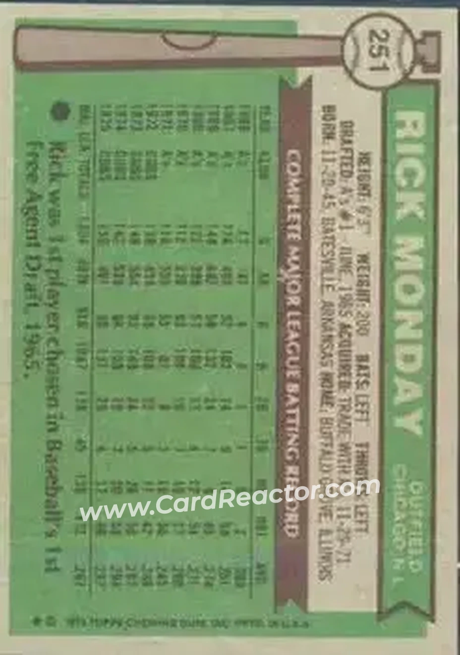 Back of Rick Monday