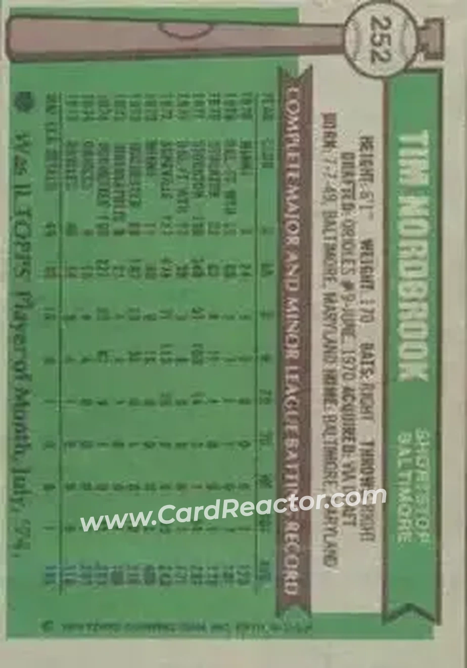 Back of Tim Nordbrook