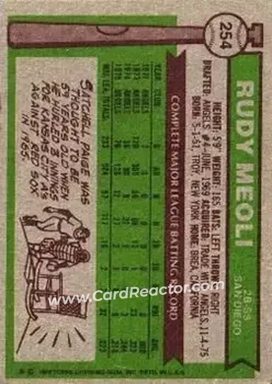 Back of Rudy Meoli