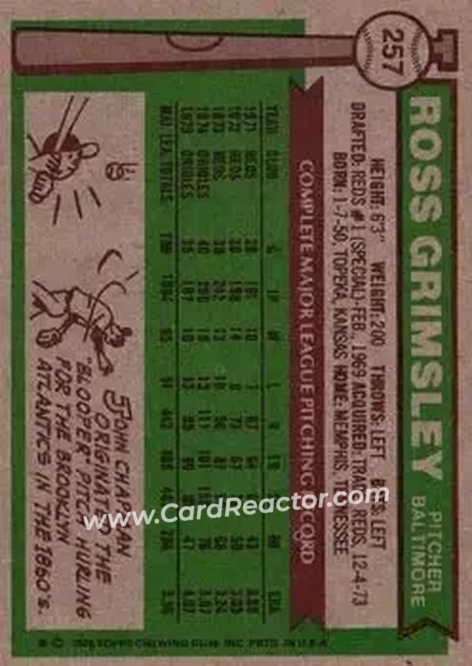 Back of Ross Grimsley