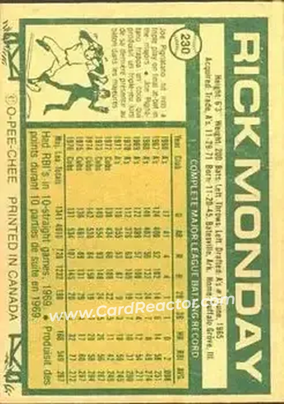 Back of Rick Monday