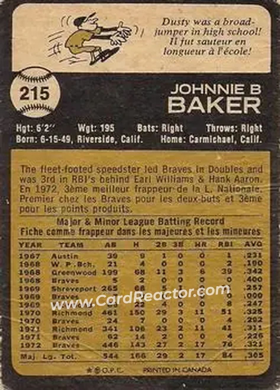Back of Dusty Baker