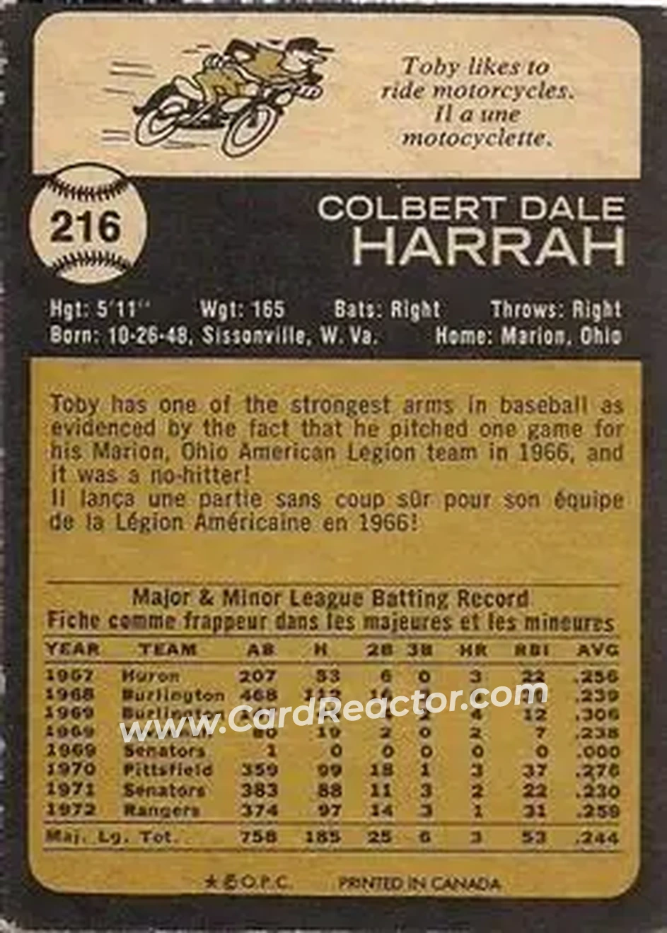 Back of Toby Harrah