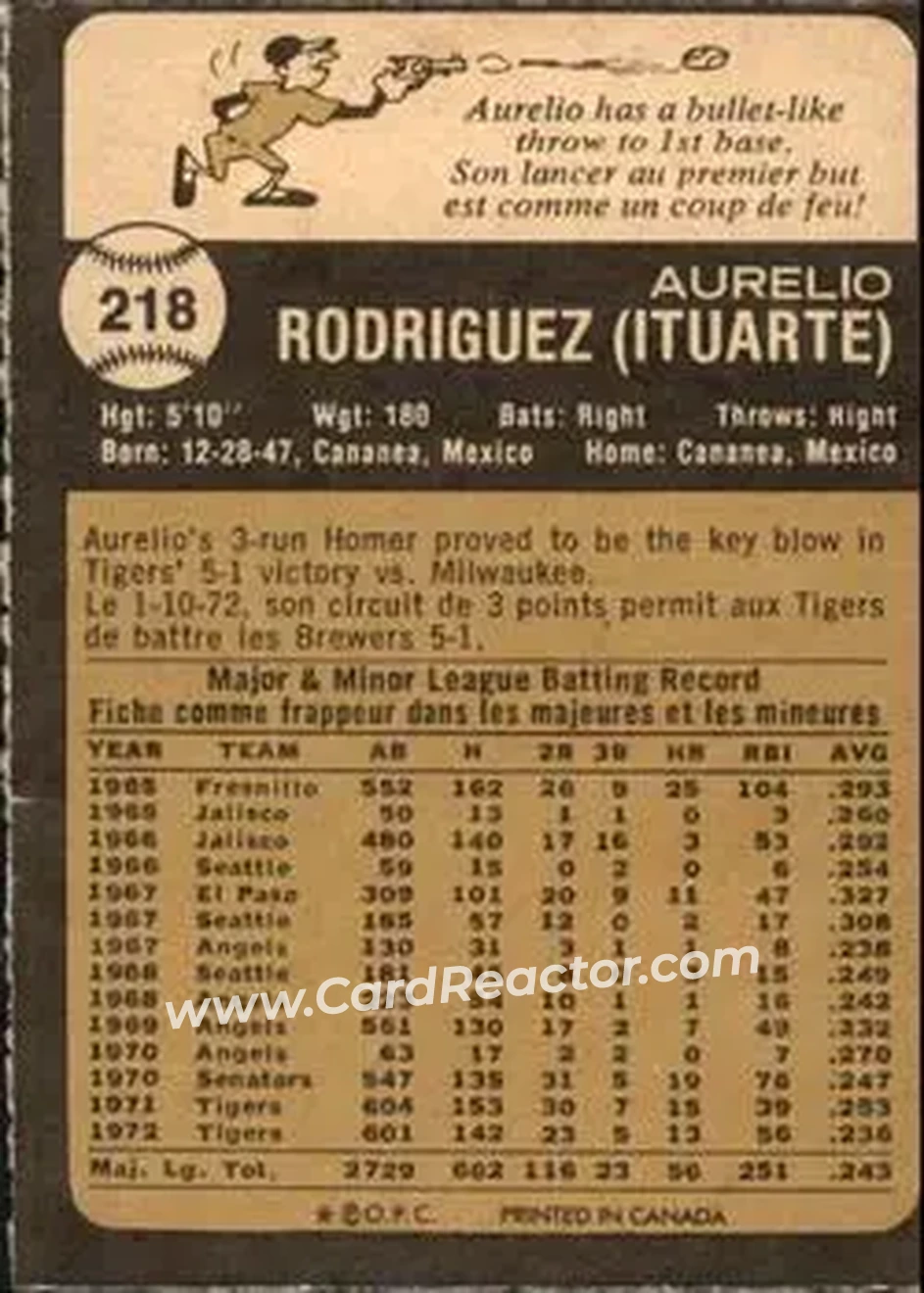 Back of Aurelio Rodriguez