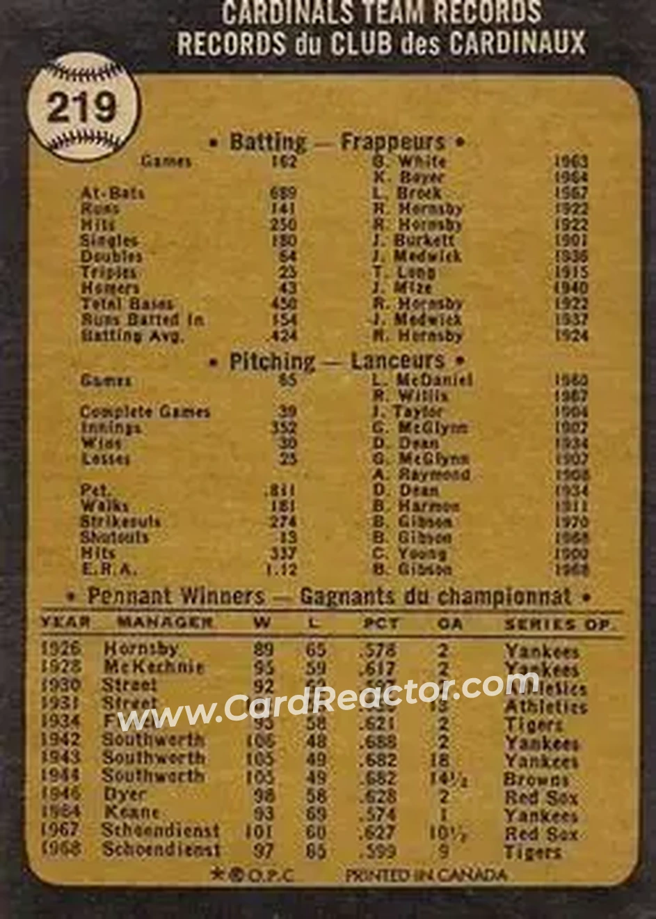 Back of Card #219