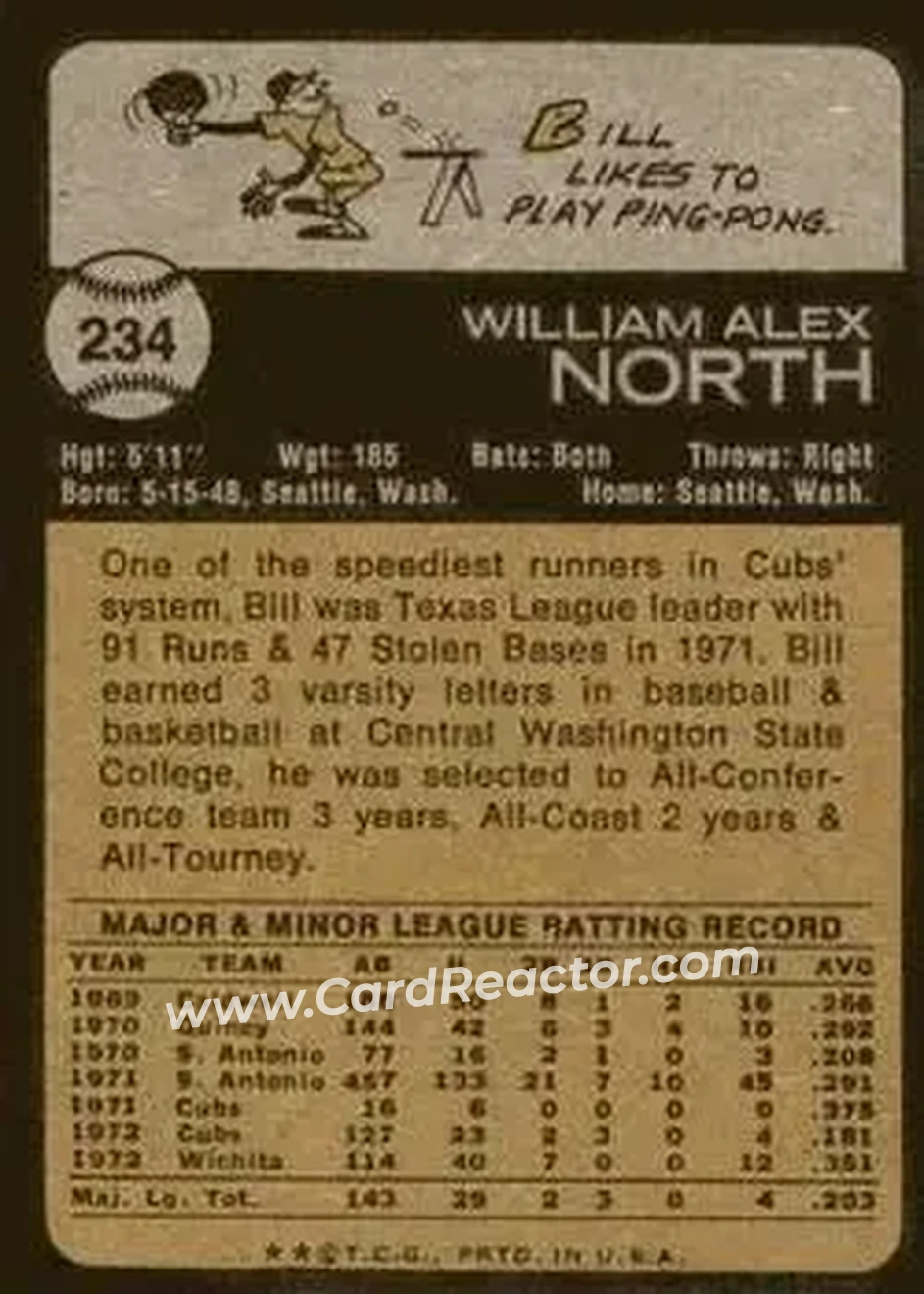 Back of Bill North