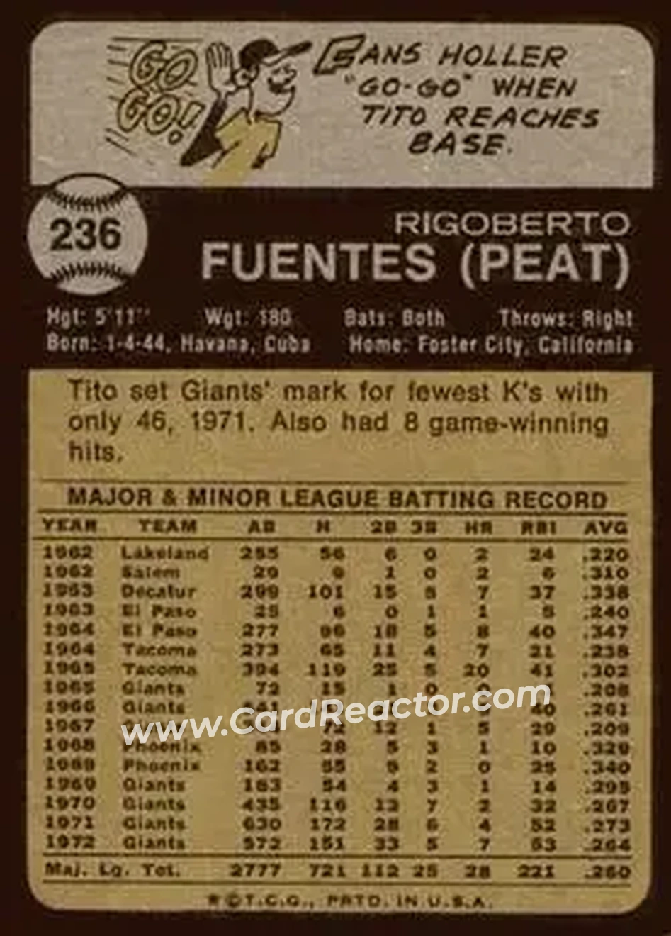 Back of Tito Fuentes