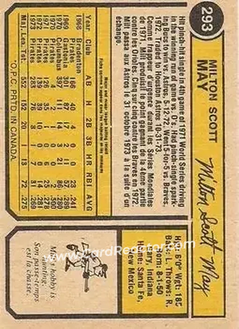 Back of Milt May