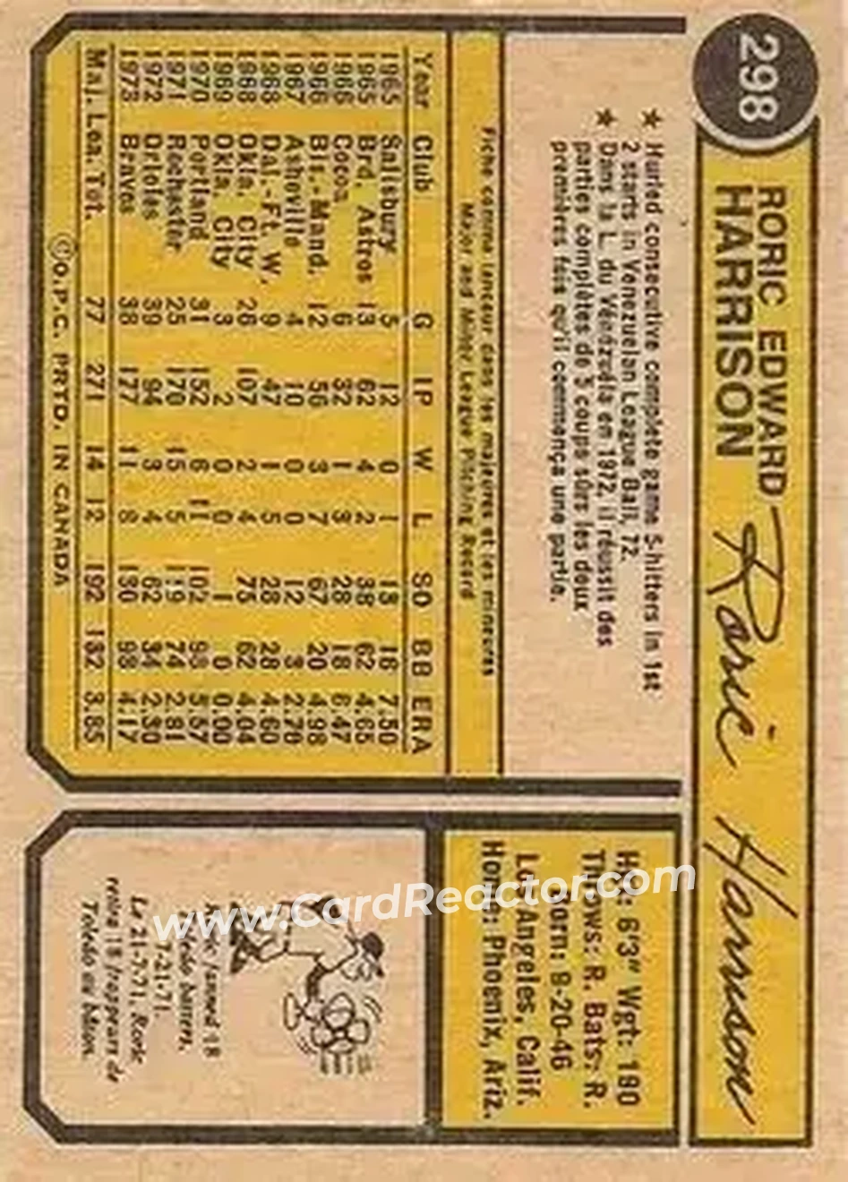 Back of Roric Harrison