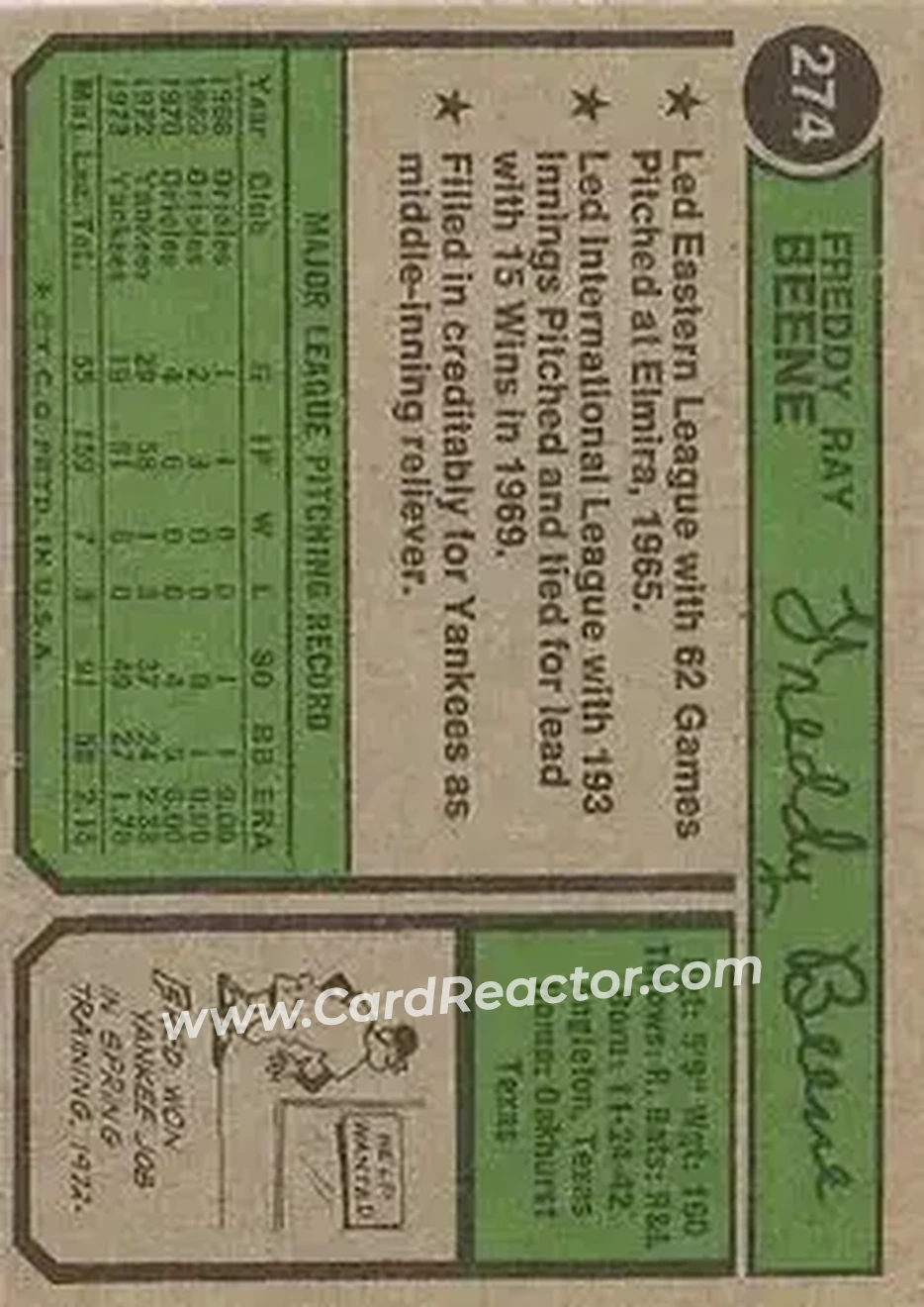 Back of Fred Beene