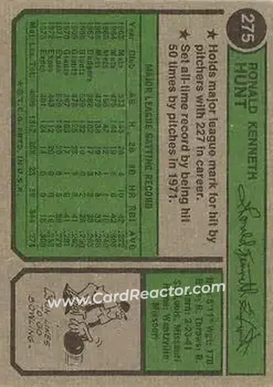 Back of Ron Hunt