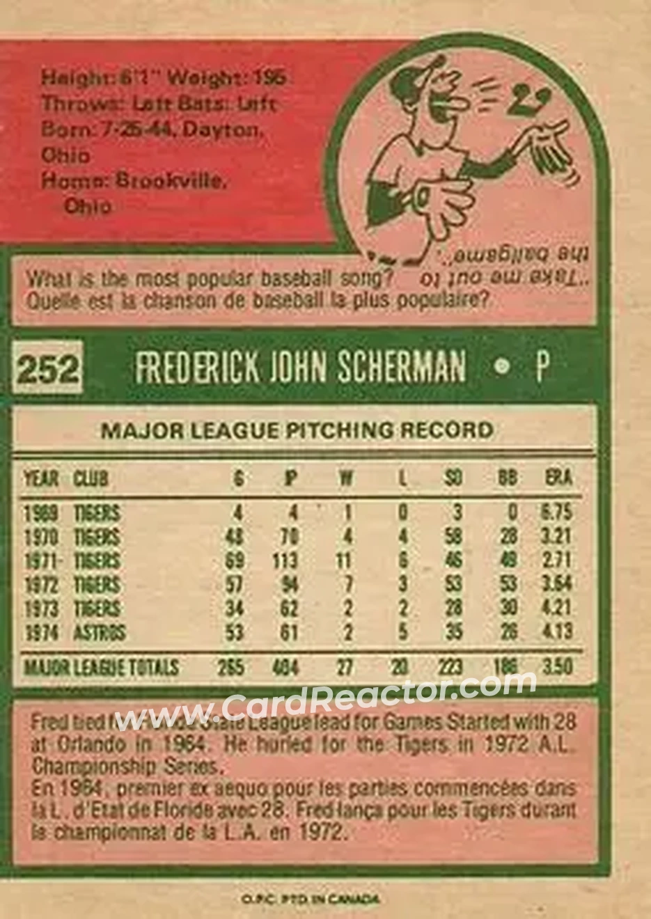Back of Fred Scherman