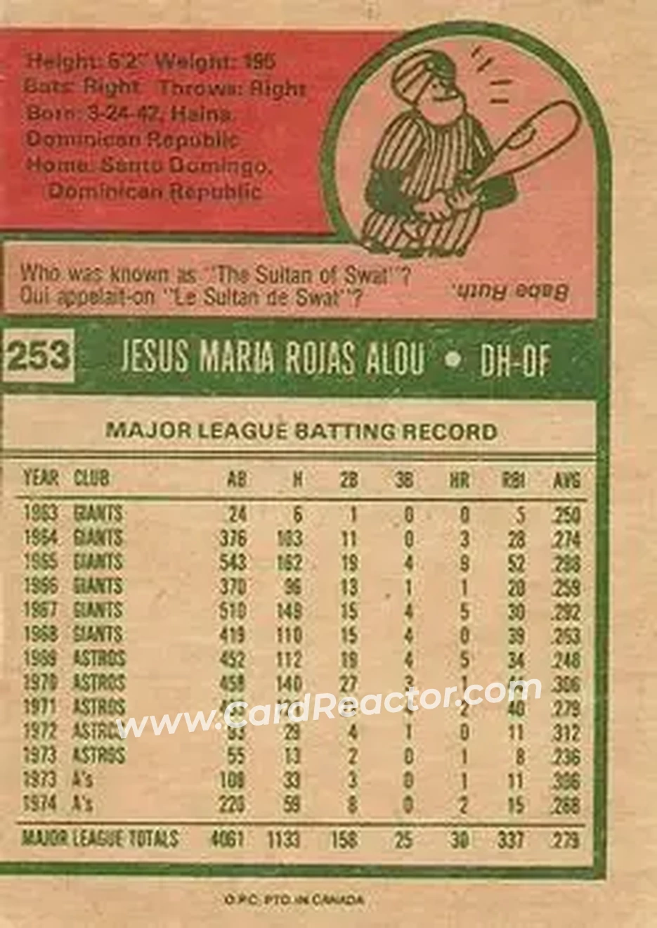 Back of Jesus Alou