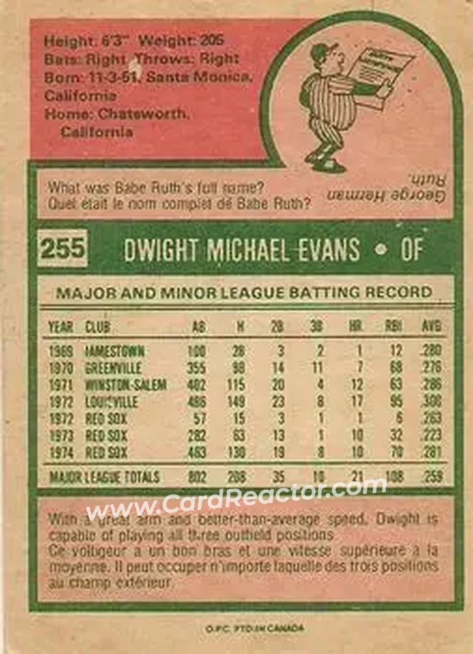 Back of Dwight Evans