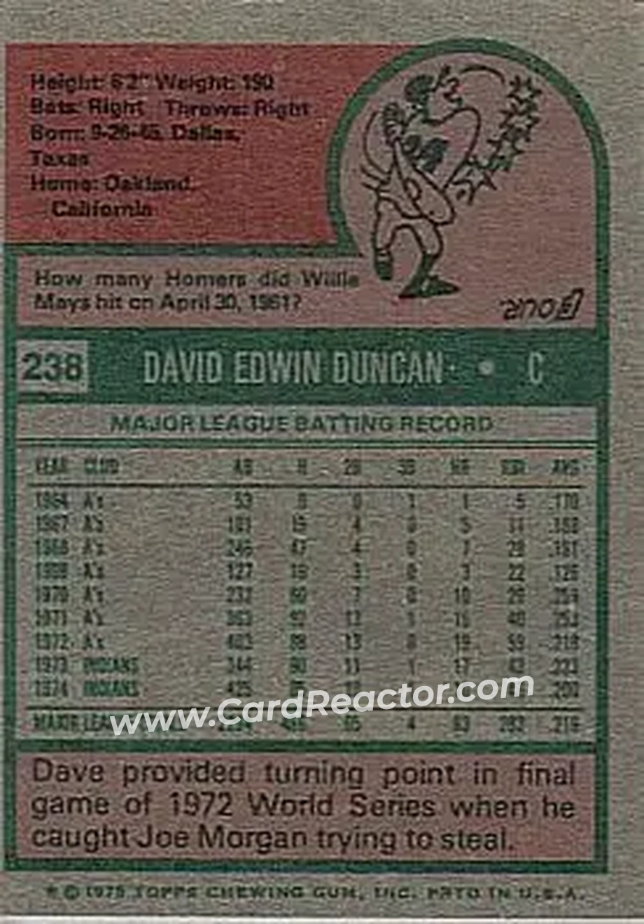 Back of Dave Duncan