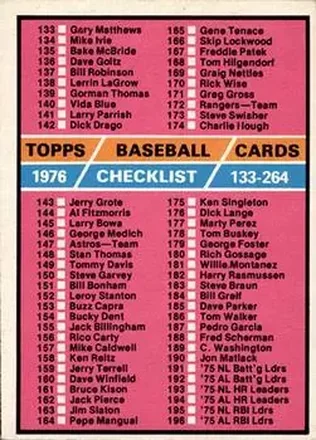 1976 O-Pee-Chee #262 Card #262