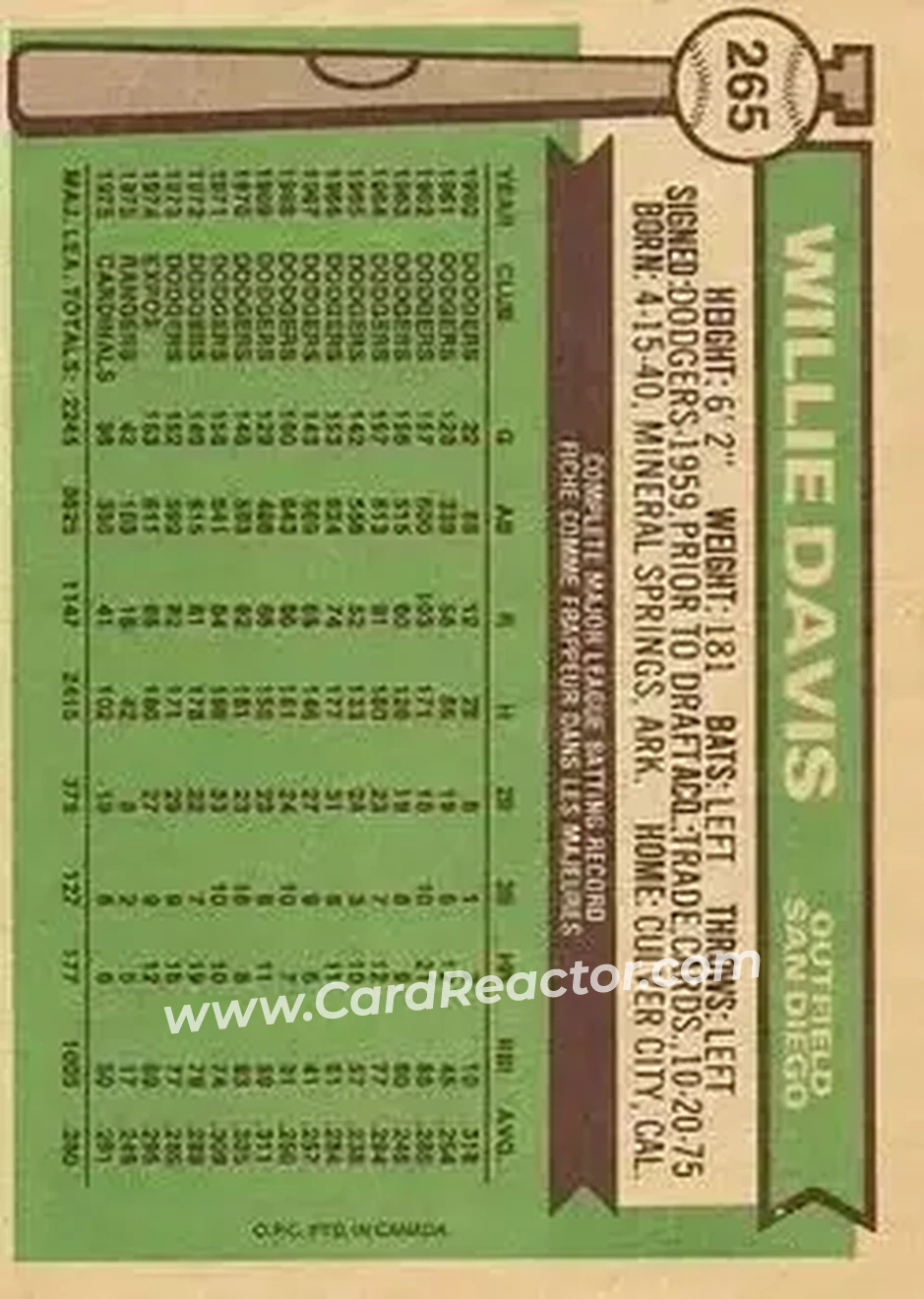 Back of Willie Davis