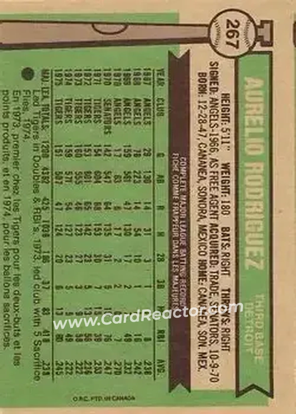 Back of Aurelio Rodriguez