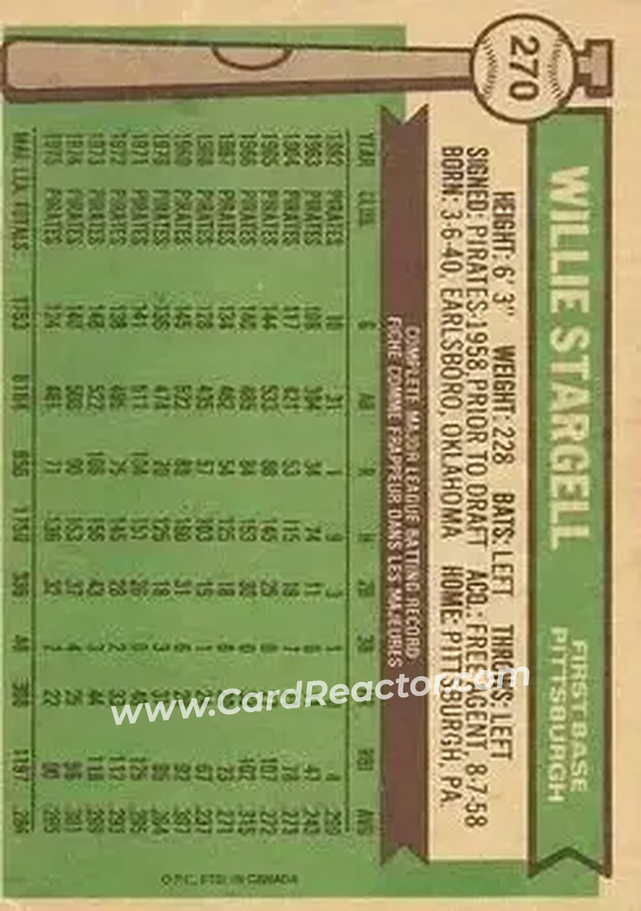 Back of Willie Stargell