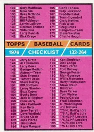 1976 Topps #262 Card #262
