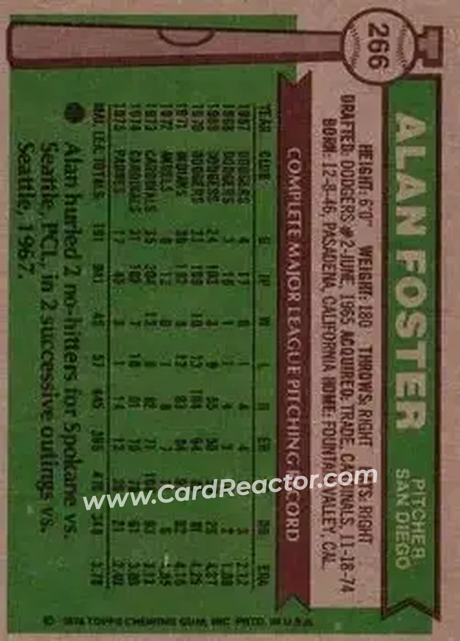 Back of Alan Foster