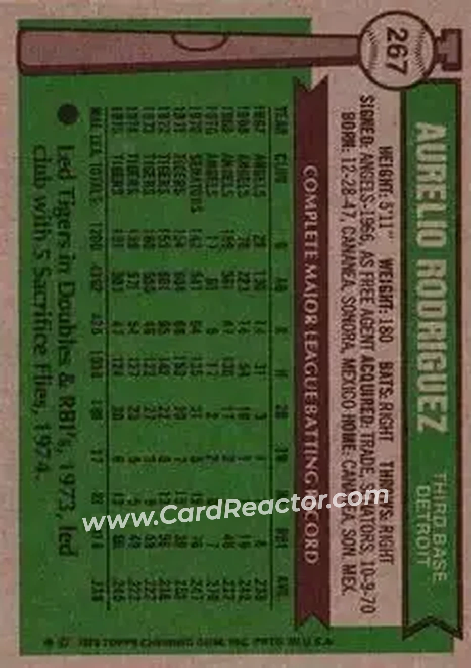 Back of Aurelio Rodriguez