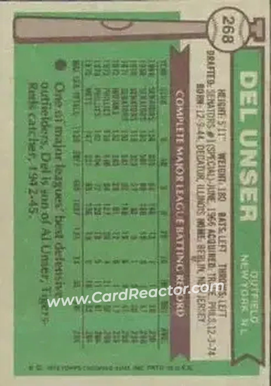 Back of Del Unser