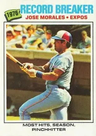 1977 Topps #233 Jose Morales