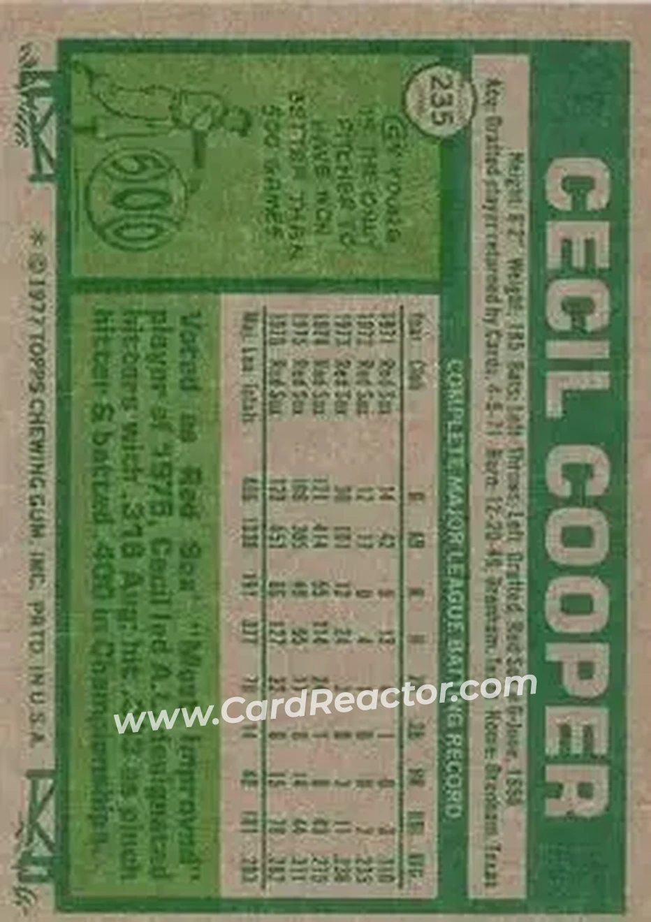 Back of Cecil Cooper