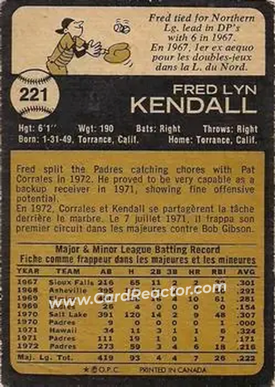 Back of Fred Kendall