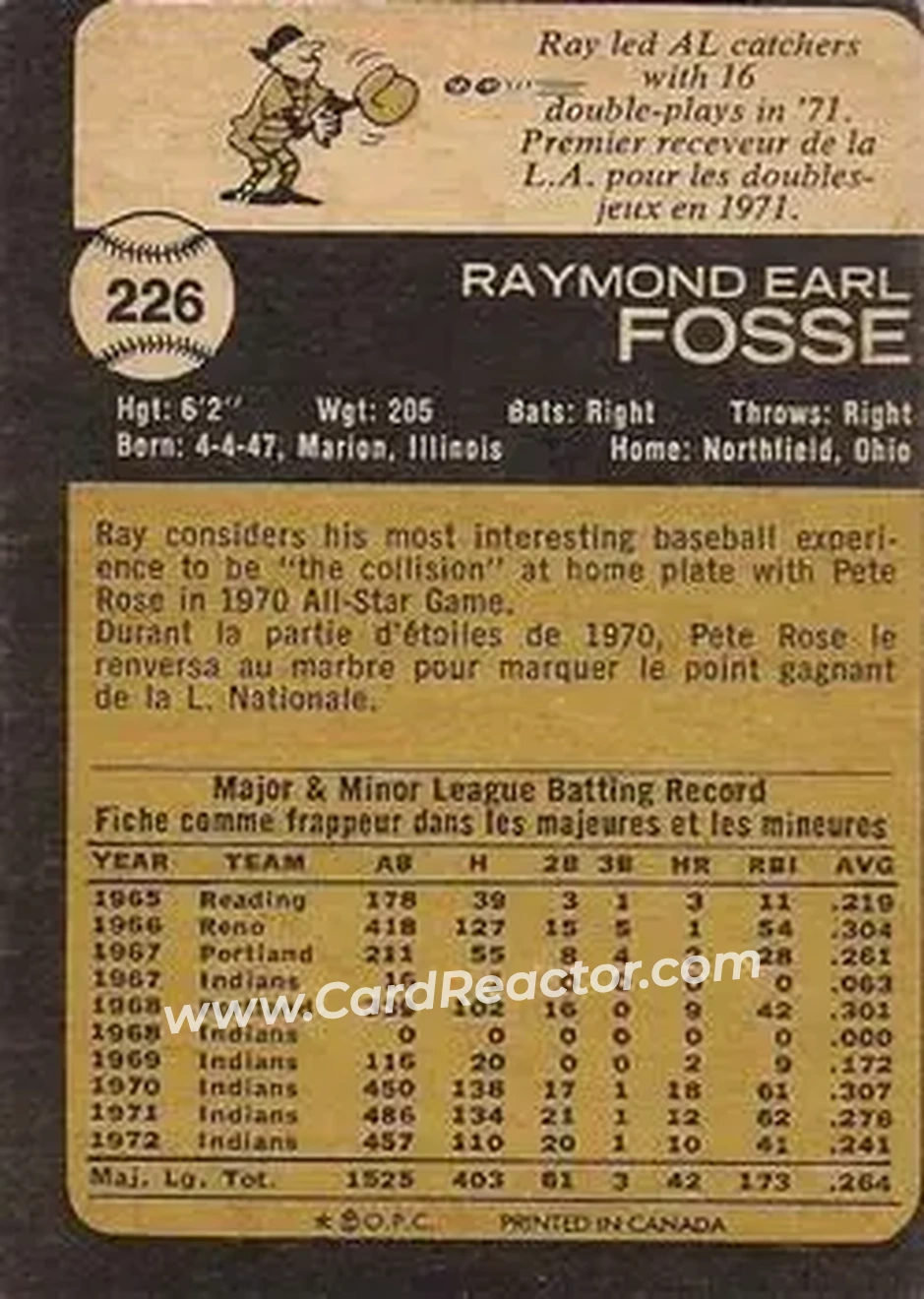 Back of Ray Fosse