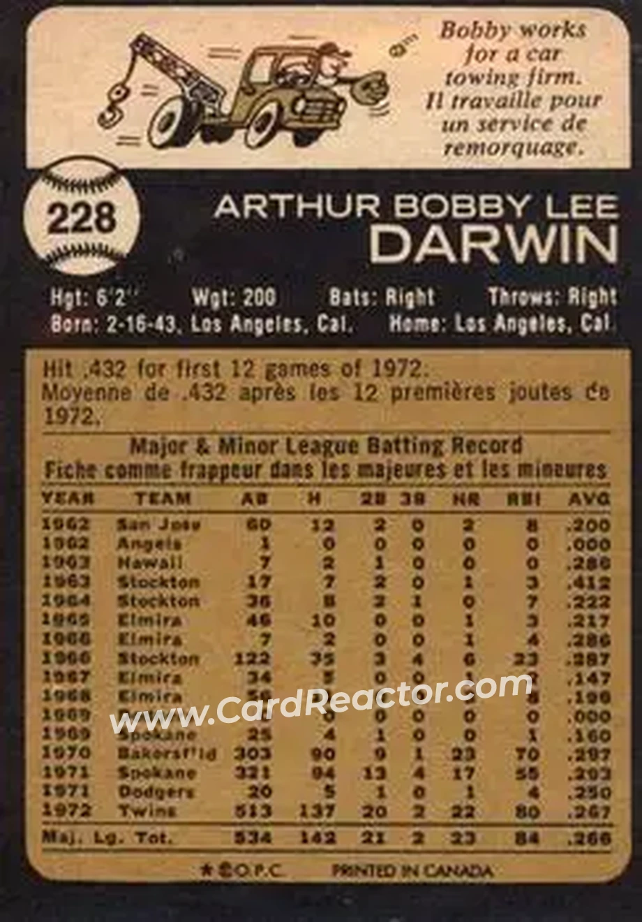 Back of Bobby Darwin