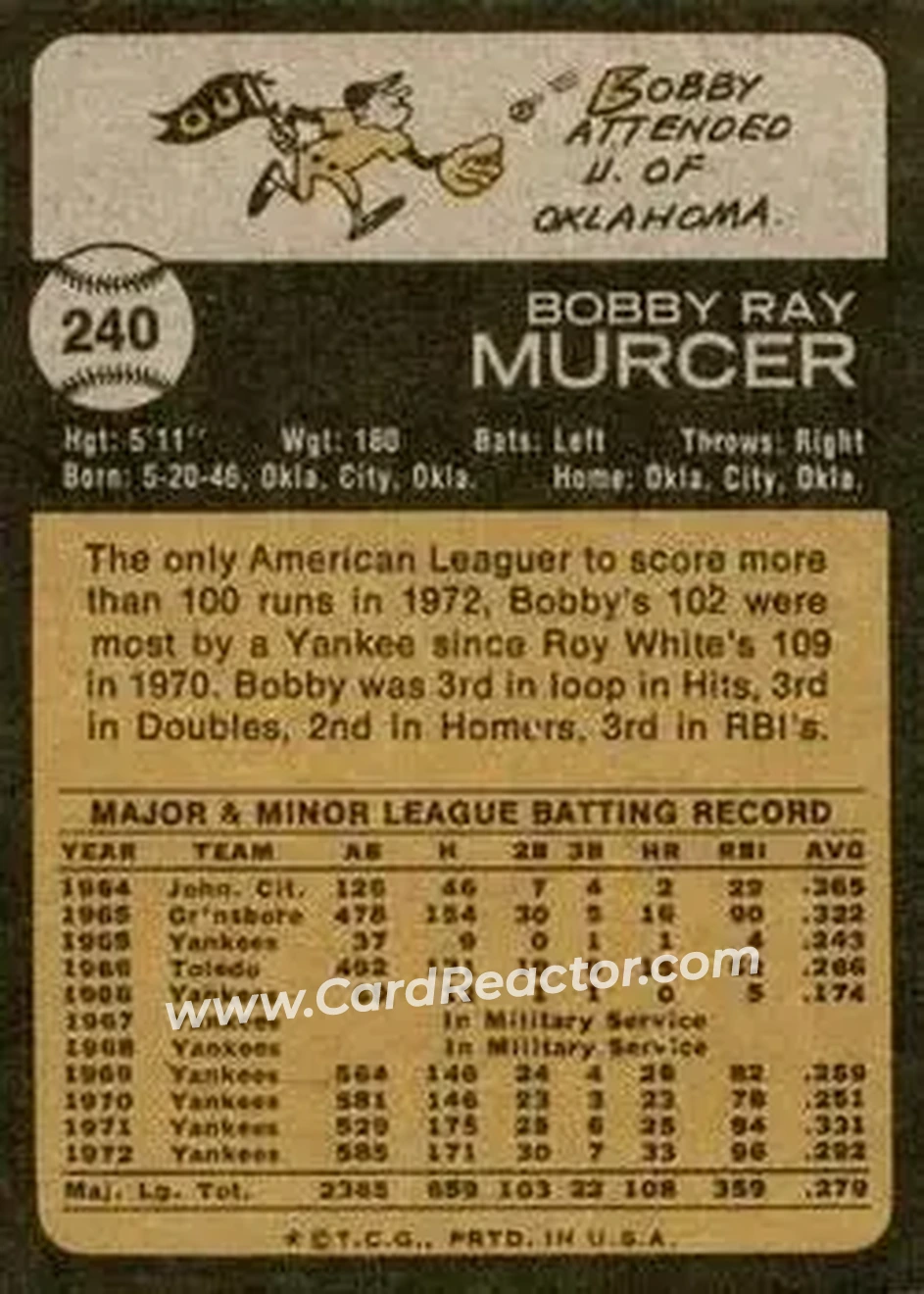 Back of Bobby Murcer