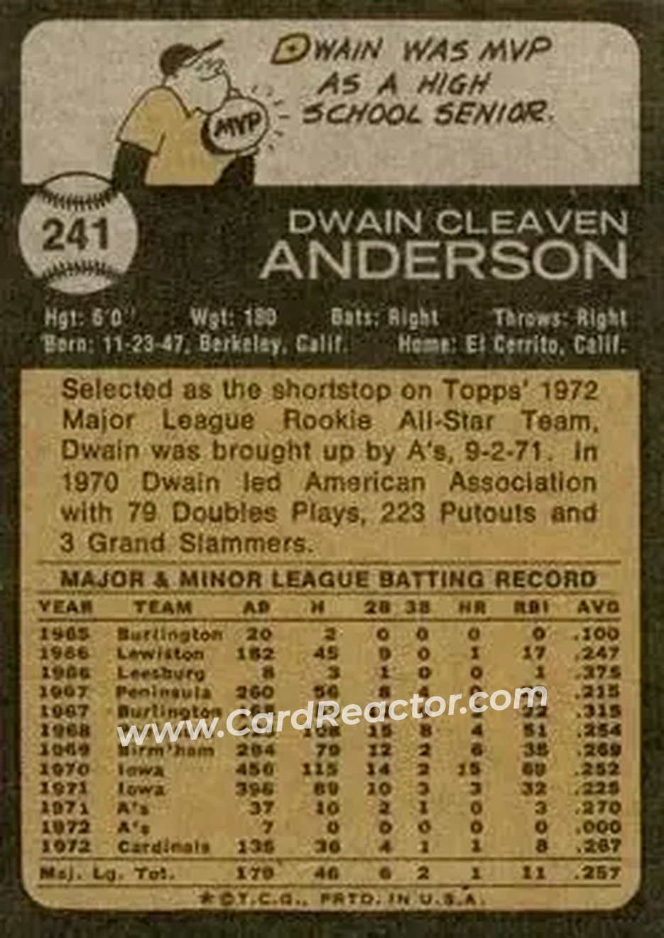 Back of Dwain Anderson