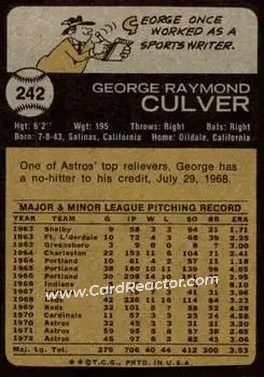 Back of George Culver