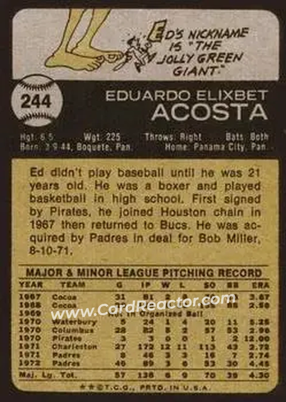 Back of Ed Acosta
