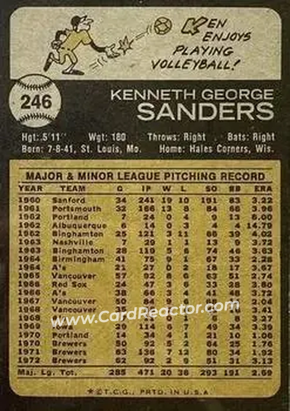 Back of Ken Sanders