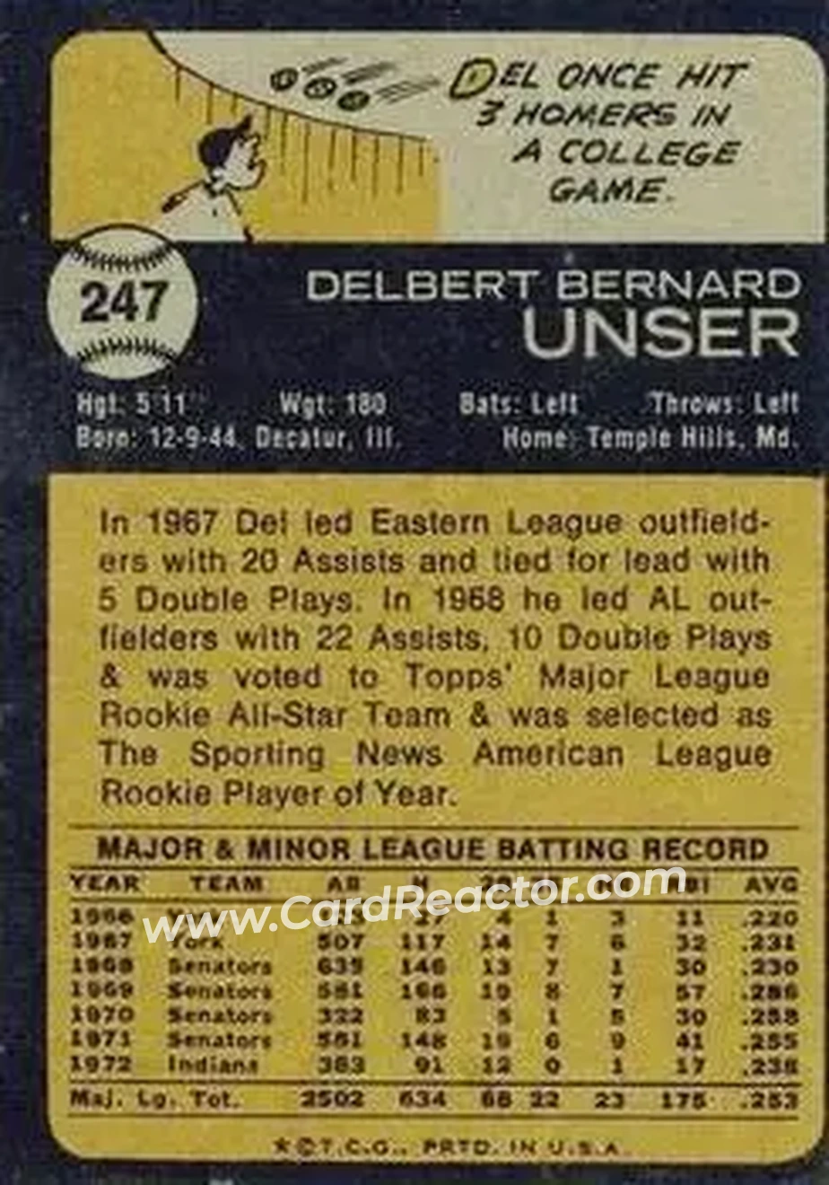 Back of Del Unser