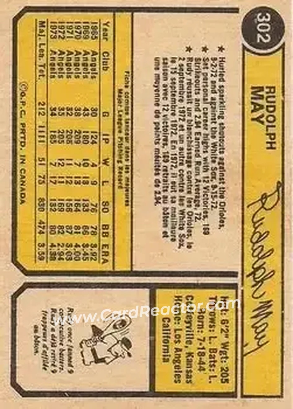 Back of Rudy May