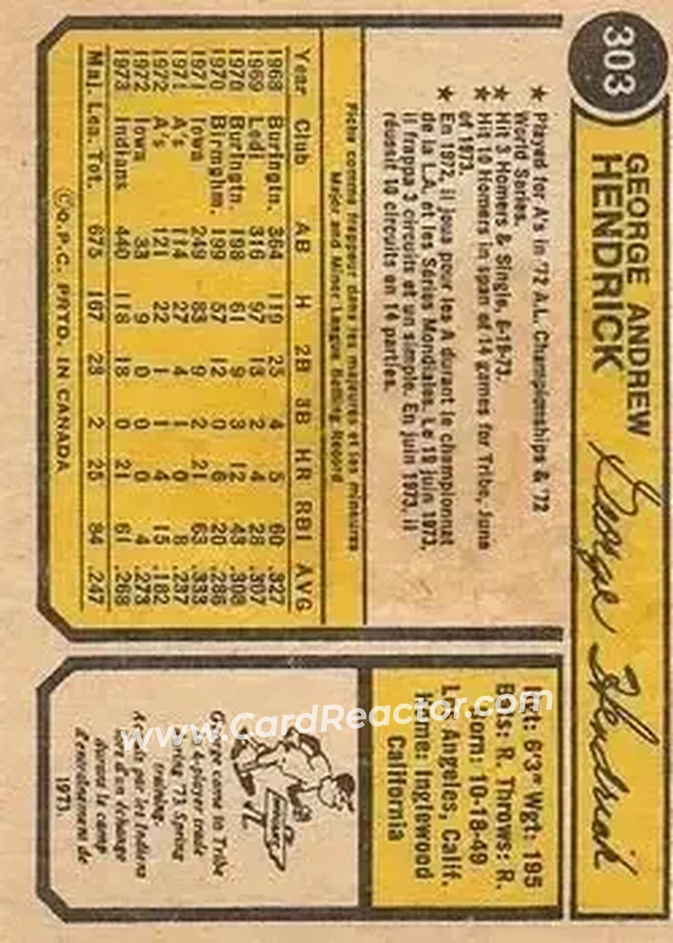 Back of George Hendrick