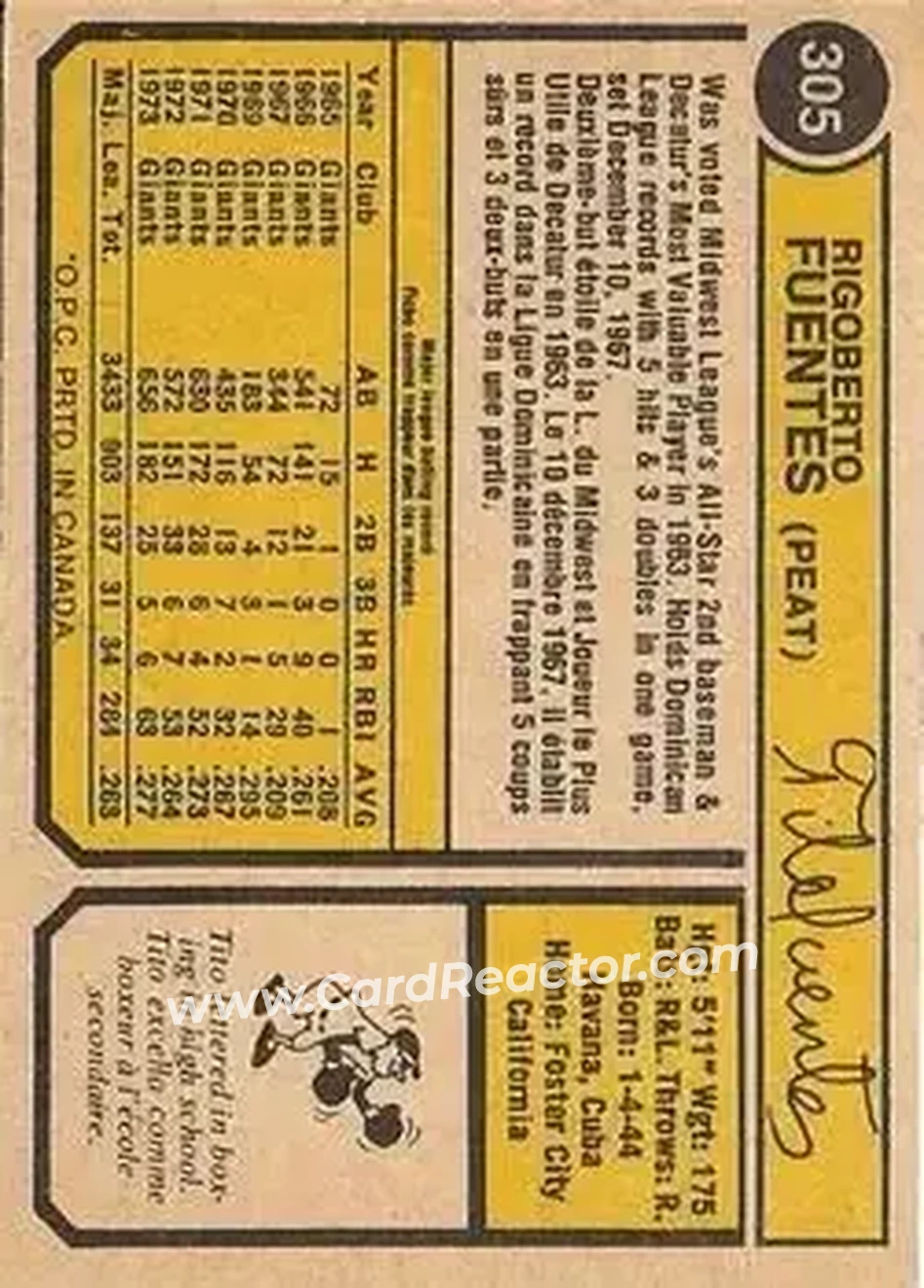 Back of Tito Fuentes