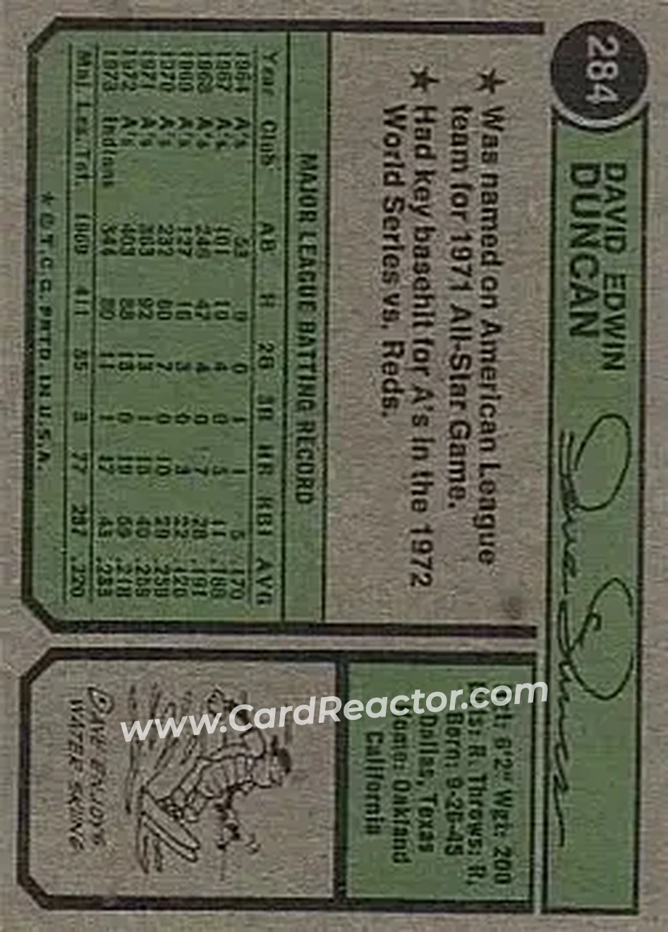 Back of Dave Duncan