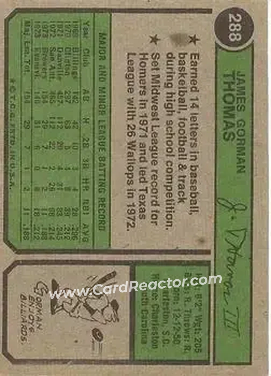 Back of Gorman Thomas