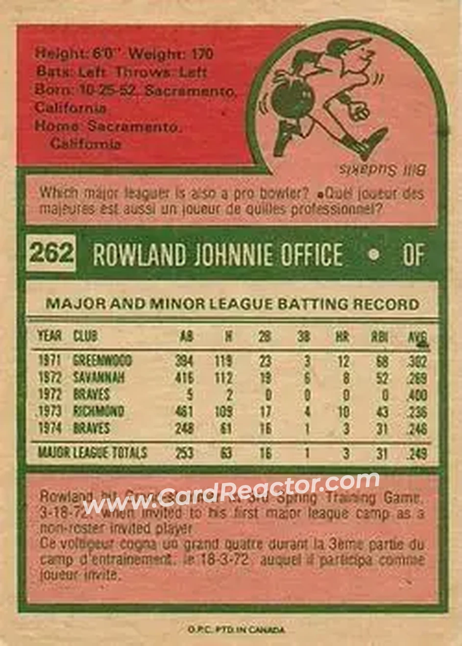 Back of Rowland Office